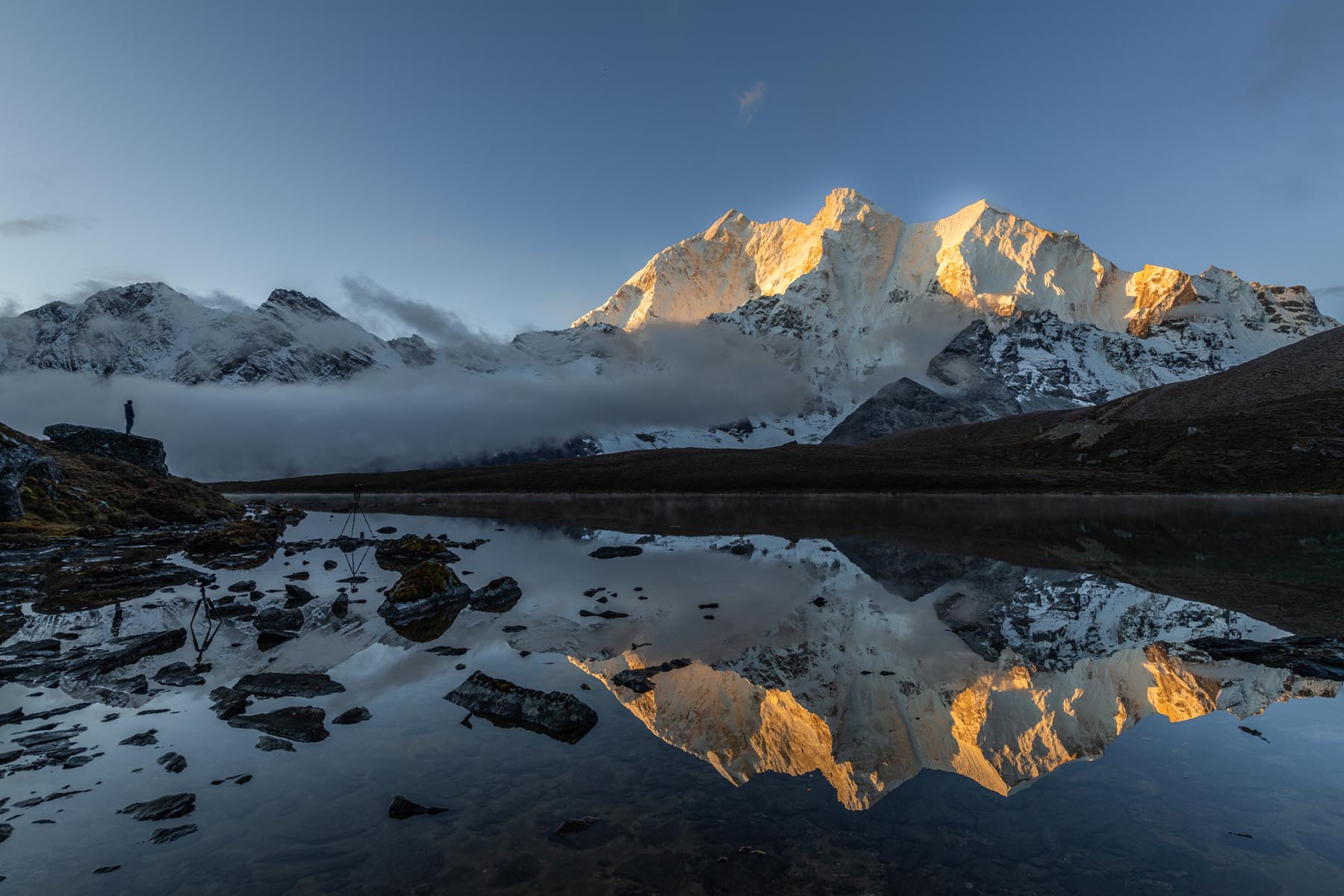 Everest Kangshung Trek