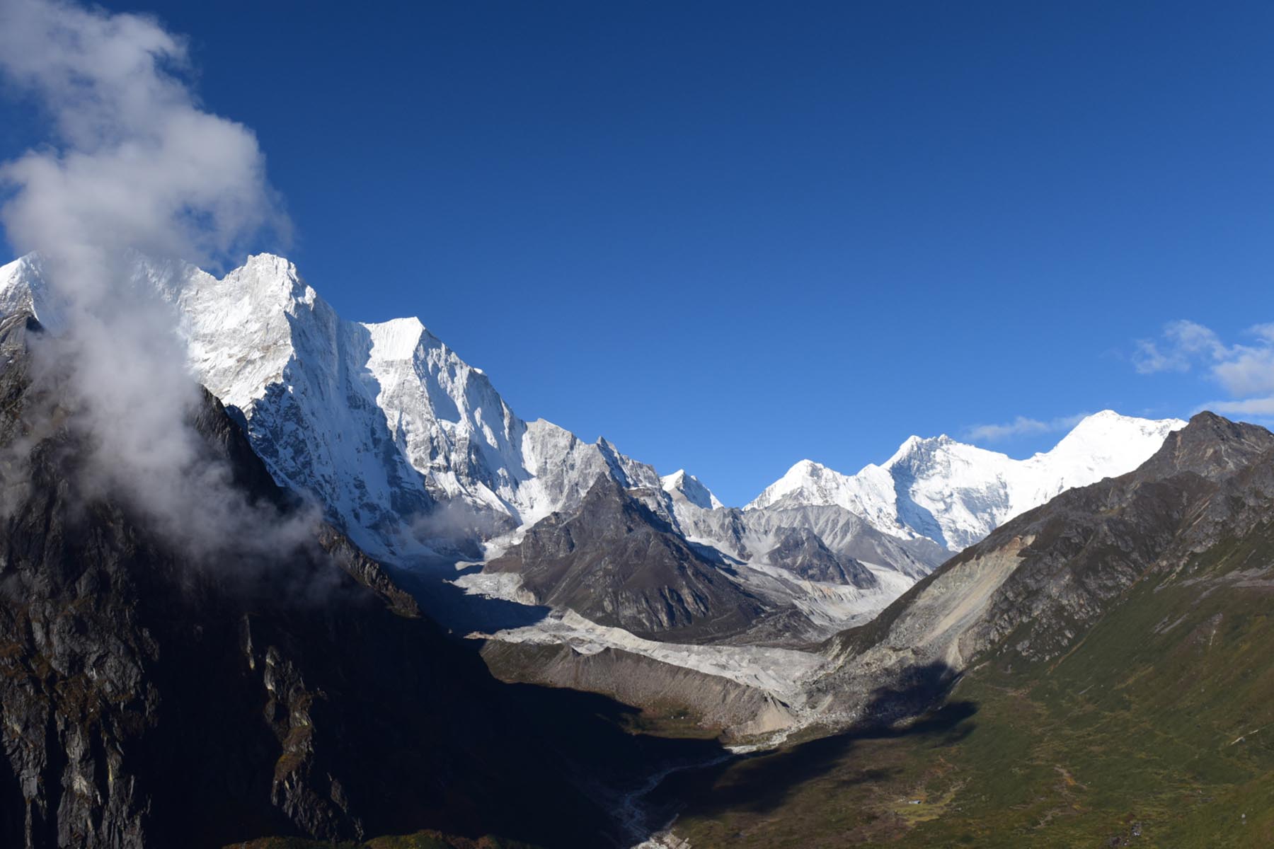 Everest Kangshung Trek