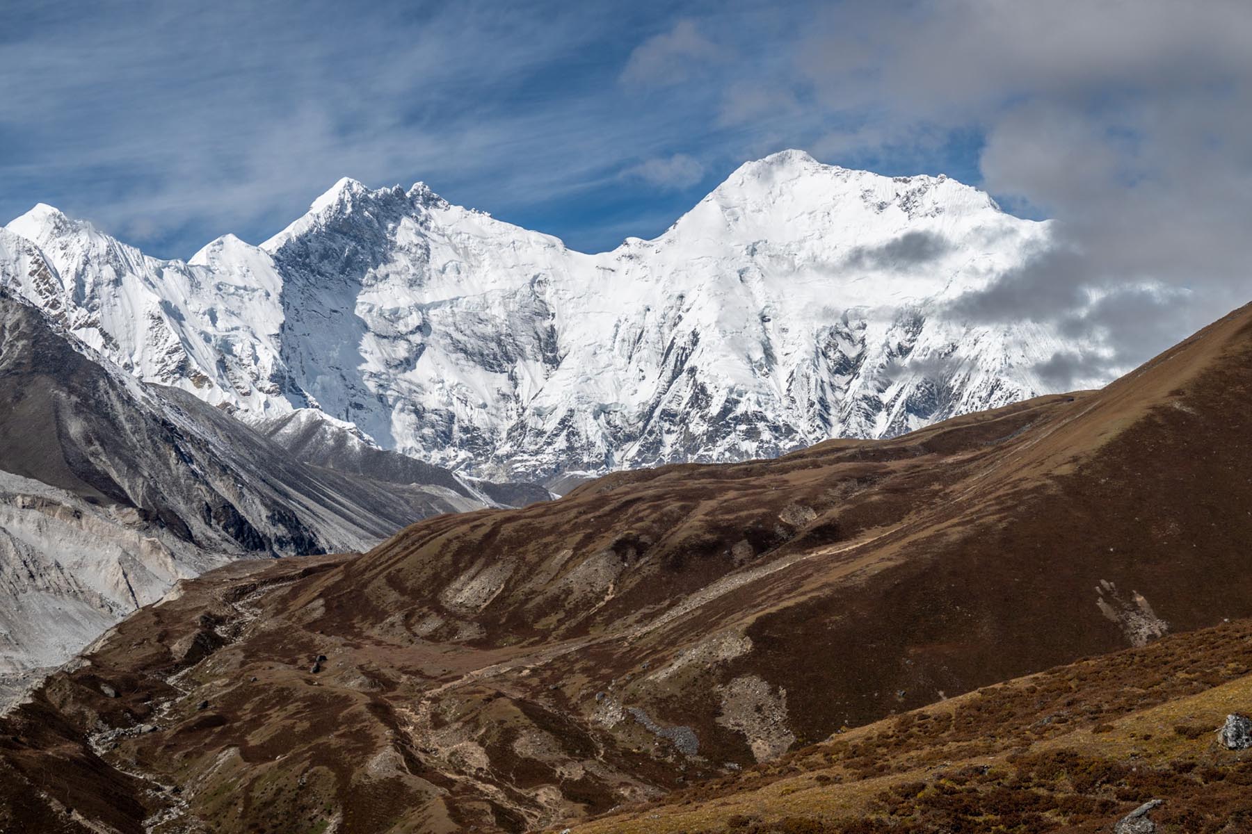 Everest Kangshung Trek