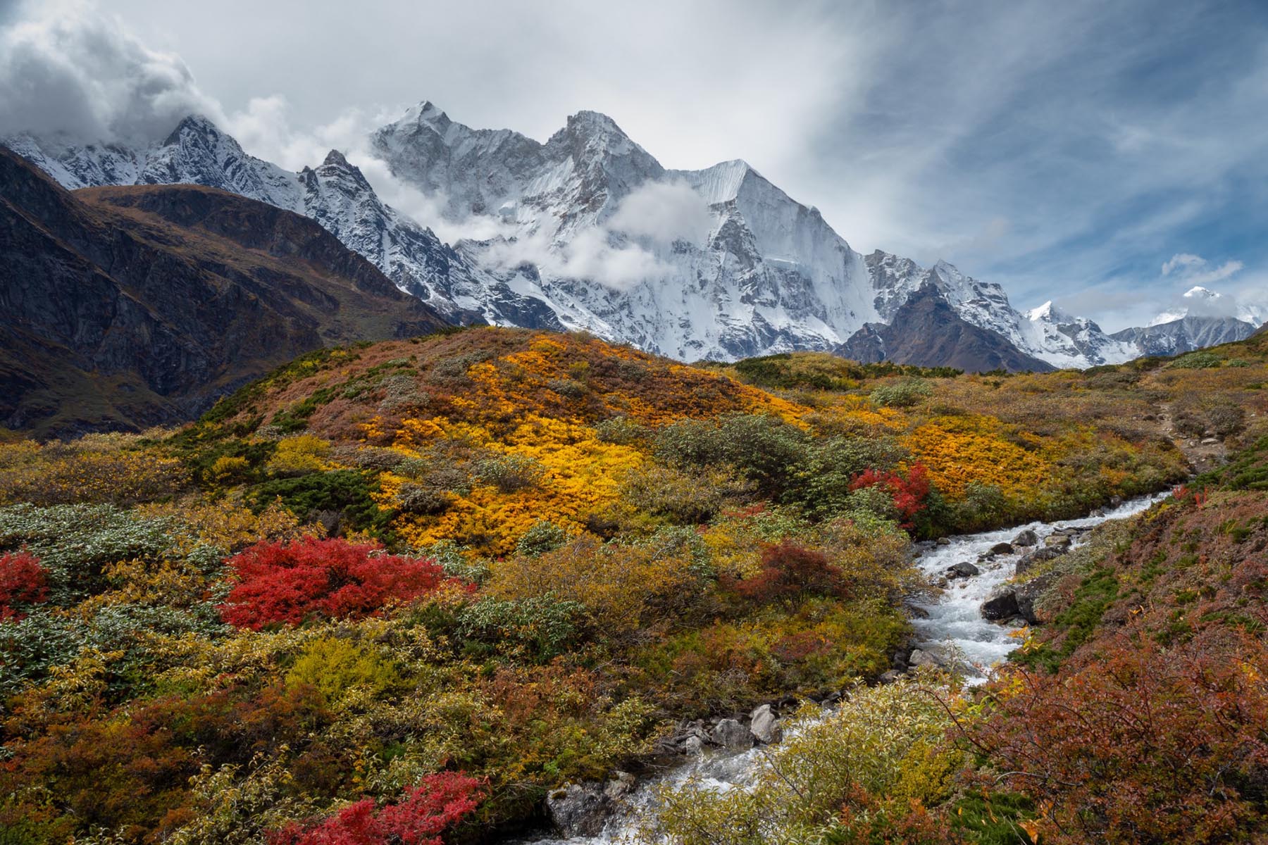 Everest Kangshung Trek